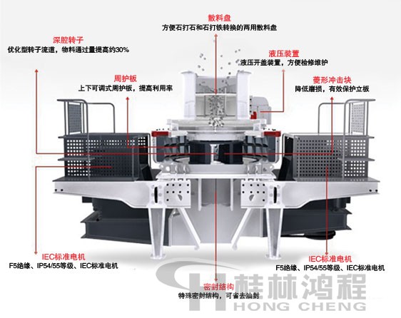 制砂機，制砂機廠家